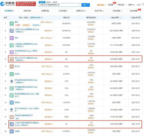 小米投資幾何伙伴，加速自動駕駛信息系統(tǒng)集成服務(wù)布局