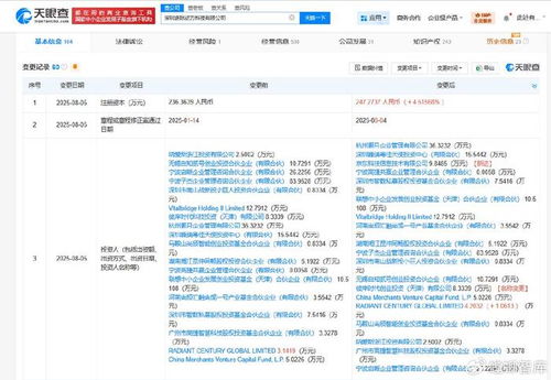 京東入股通用機(jī)器人研發(fā)商逐際動力，加速智能供應(yīng)鏈布局