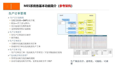 數(shù)字化企業(yè)制造運(yùn)營(yíng)管理設(shè)計(jì)方案