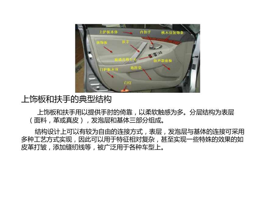 汽車內(nèi)飾包覆 提升駕乘體驗(yàn)與車輛價(jià)值的藝術(shù)