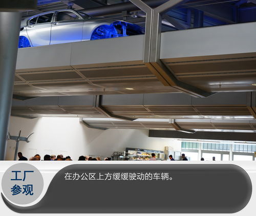 從橡膠到可持續(xù)之路——參觀寶馬德國(guó)汽車工廠有感