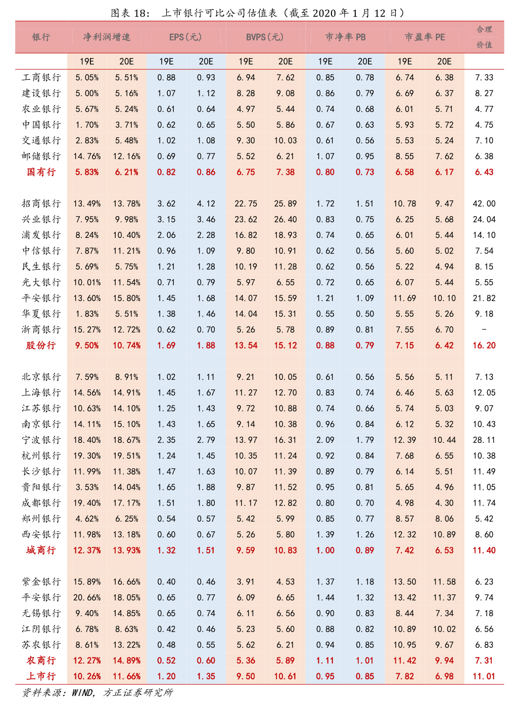 震有科技戰(zhàn)略投資旅客票務(wù)代理業(yè)務(wù) 內(nèi)外聯(lián)動開啟綜合科技服務(wù)新空間