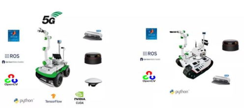 政策東風助力機器人產業升級，中科深谷核心技術賦能移動機器人高端智能化發展